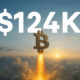Por que o Bitcoin está valendo tanto